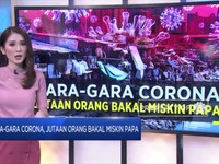 Gara-Gara Corona, Jutaan Orang Bakal Miskin Papa