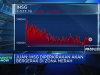 Dibuka Melemah, IHSG Akhir Pekan Diproyeksi Bergerak Volatil