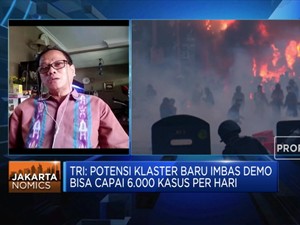 Pascademo UU Ciptaker,Kasus Covid Berpotensi Naik 6 Ribu/hari