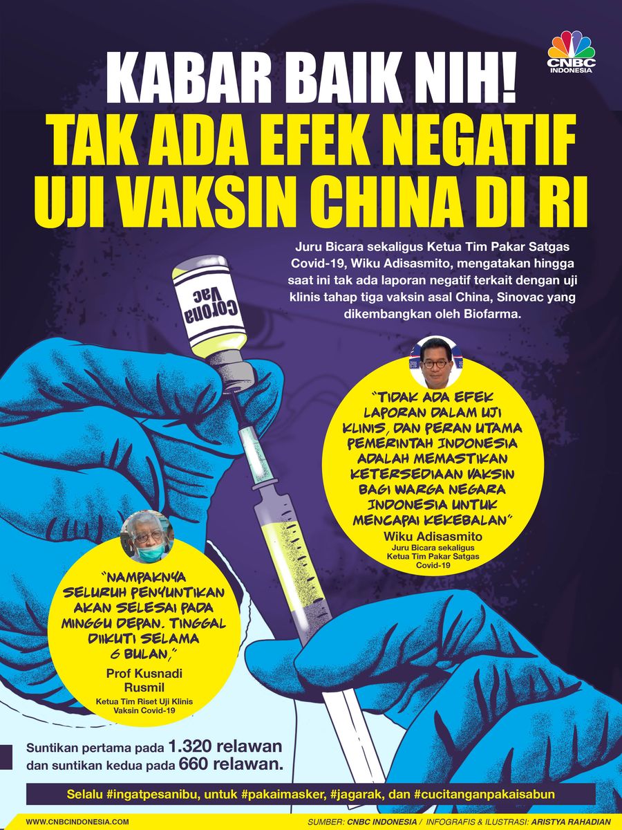Infografis/ Iklan Corona_Vaksin