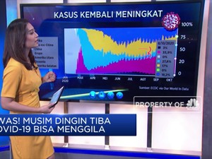 Awas! Musim Dingin Tiba Covid-19 Bisa Menggila