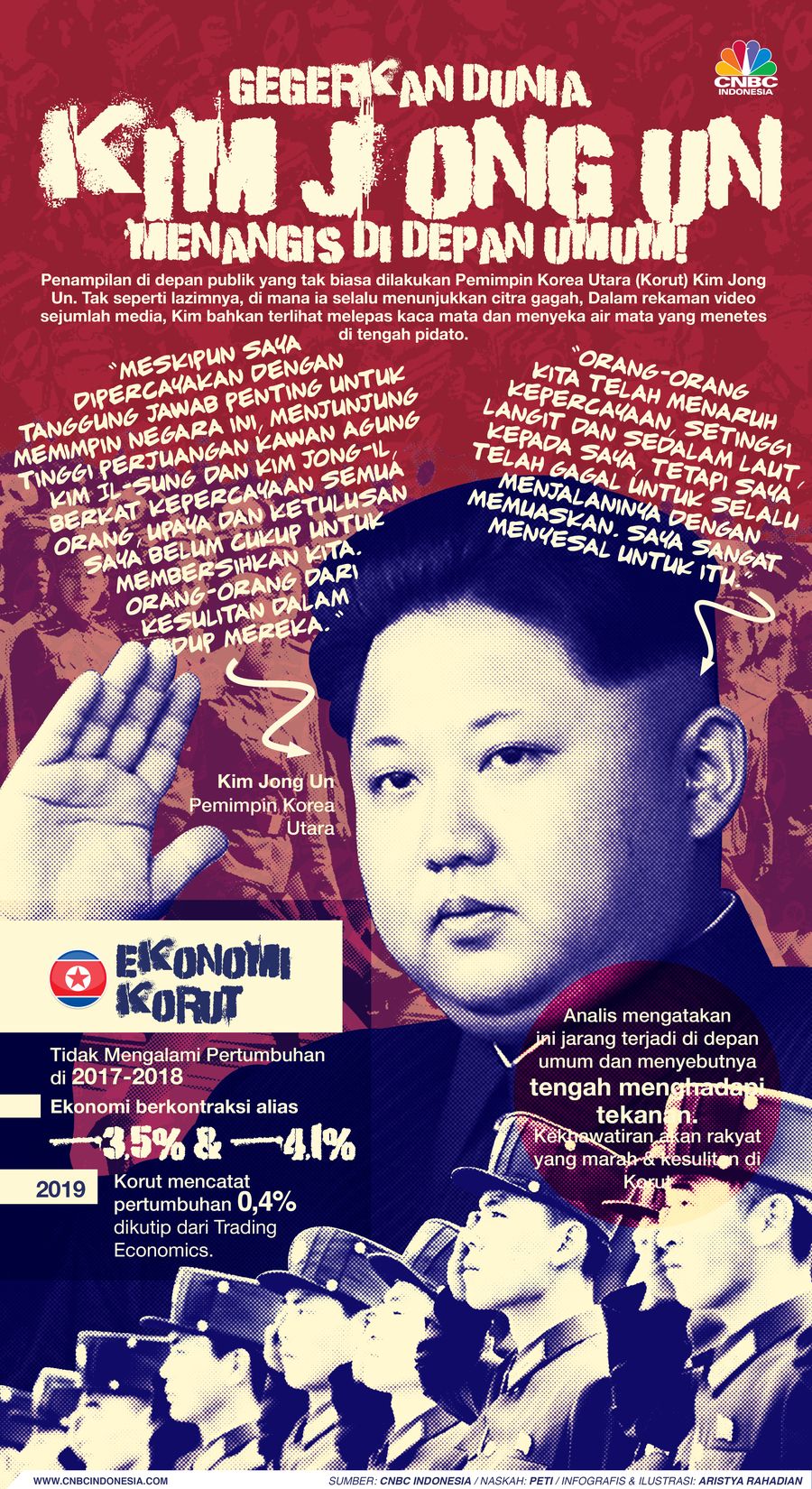 Infografis/ Gegerkan Dunia, Kim Jong Un Menangis di depan umum!/Aristya Rahadian