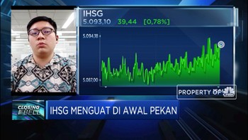 PSBB DKI Dilonggarkan, IHSG Ditutup Menguat