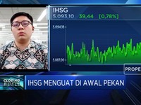 PSBB DKI Dilonggarkan, IHSG Ditutup Menguat