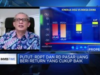 Racikan Investasi Reksa Dana Untuk Q4-2020