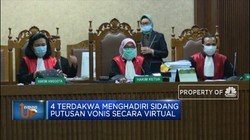 Vonis 4 Terdakwa Kasus Jiwasraya