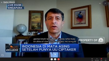 Fitch Ratings: Implementasi, Kunci Keberhasilan UU Ciptaker