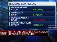 Jaga Stabilitas Rupiah, BI Kembali Tahan BI7DRR di Level 4%