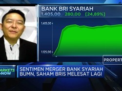 Uji Prospek Saham BRIS di Tengah Sentimen Merger Bank Syariah