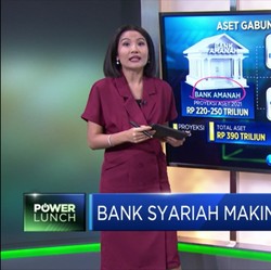 Bank Syariah Semakin Meriah