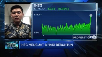 Ditopang Sentimen Domestik, IHSG Menguat 8 Hari Beruntun