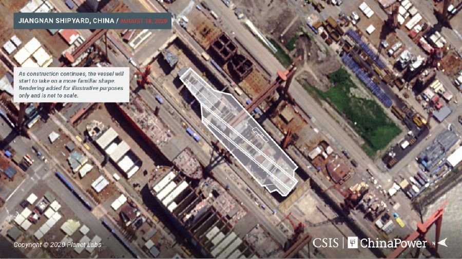 Dokumentasi CSIS ChinaPower