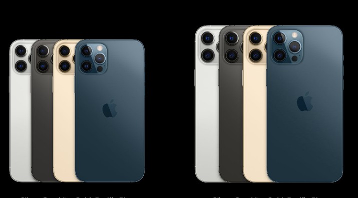 iPhone 12 Pro - iPhone 12 Pro Max (Official iPhone)