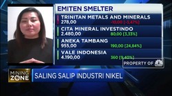 Mobil Listrik, Sentimen Penopang Harga Nikel