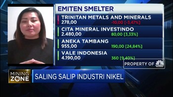 Mobil Listrik, Sentimen Penopang Harga Nikel