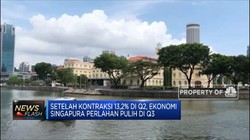 Q3-2020 PDB Singapura Diramal -7%