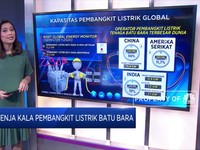 Senja Kala Pembangkit Listrik Batu Bara