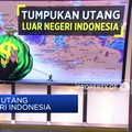 Tumpukan Utang Luar Negeri Indonesia