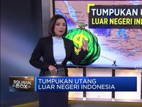 Tumpukan Utang Luar Negeri Indonesia