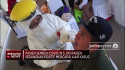 Kabar Gembira! 5.810 Pasien Sembuh Covid-19 di Indonesia