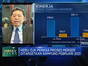 Merger, OJK: Aset Bank Syariah BUMN Capai RP 214 T