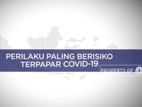 Perilaku Paling Berisiko Terpapar Covid-19