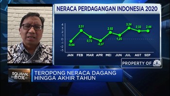 Ekonomi Melemah, Neraca Dagang RI 2020 Bisa Surplus USD 17 M