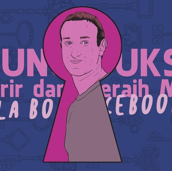 4 Kunci Sukses Berkarir dan Meraih Mimpi A la Bos Facebook