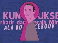 4 Kunci Sukses Berkarir dan Meraih Mimpi A la Bos Facebook