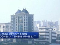Defisit APBN Indonesia Tembus Rp 682,1 T pada Q3-2020