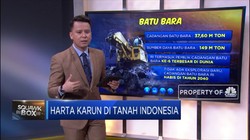 Harta Karun di Tanah Indonesia