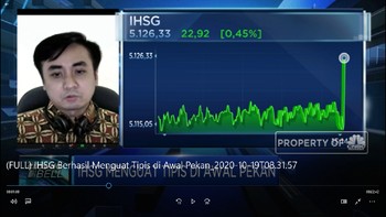 IHSG Berhasil Menguat Tipis di Awal Pekan