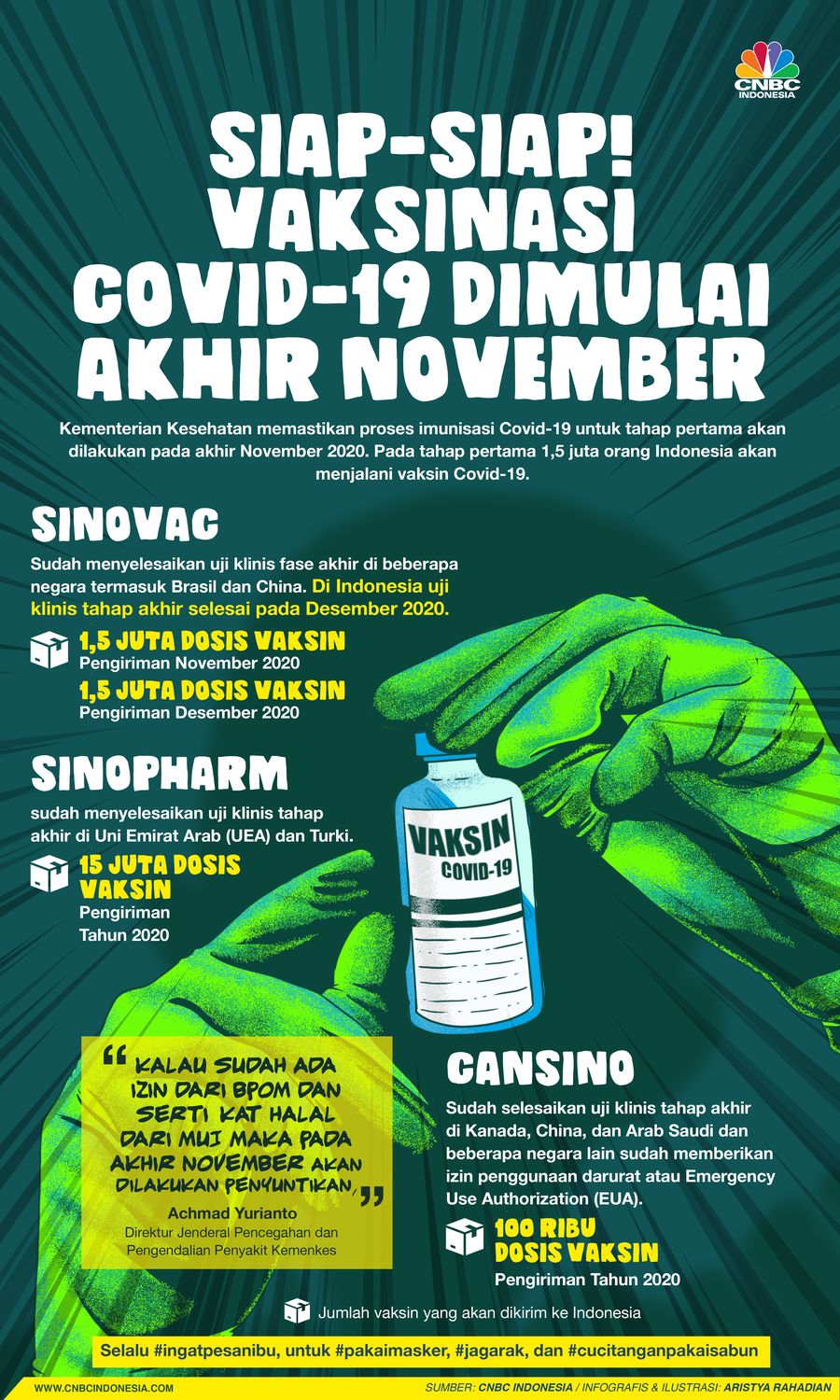 Iklan corona/siap-siap! vaksinasi covid-19 dimulai akhir november