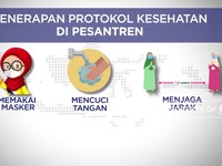 Penerapan Protokol Kesehatan Di Pesantren