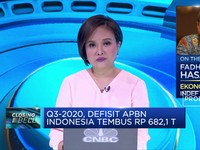Penerimaan Pajak Anjlok, Defisit APBN Tembus 4,16% dari PDB