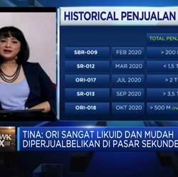 Strategi BRI Prioritas Fasilitasi Nasabah Berinvestasi di ORI