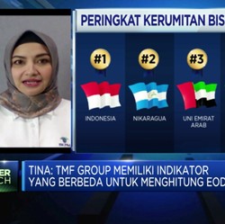 UU Ciptaker Disahkan, BKPM: OSS Akan Percepat Perizinan