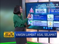 Vaksin Lambat Asal Selamat