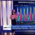 Rapor Tahun Pertama Pemerintahan Jokowi Jilid 2