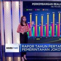 Rapor Tahun Pertama Pemerintahan Jokowi Jilid 2