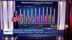 Rapor Tahun Pertama Pemerintahan Jokowi Jilid 2