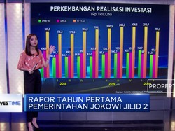 Rapor Tahun Pertama Pemerintahan Jokowi Jilid 2