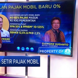 Saling Banting Setir Pajak Mobil