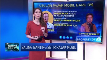 Saling Banting Setir Pajak Mobil