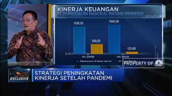 Tutup Tahun 2020, PNM Kejar Pendanaan Rp 4,2 Triliun