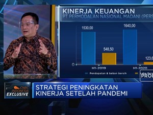 Tutup Tahun 2020, PNM Kejar Pendanaan Rp 4,2 Triliun