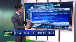 Obat Kuat Likuiditas Bank