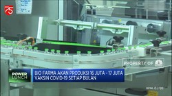 Bio Farma akan Jadi Produsen Vaksin Covid-19 Global