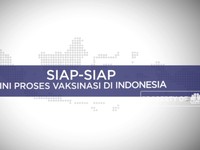 Siap-siap! Ini Proses Vaksinisasi Di Indonesia