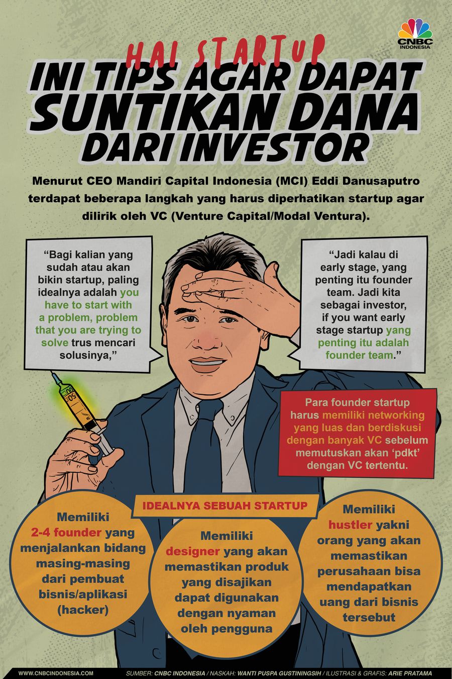 Infografis: Hai Startup, Ini Tips Agar Dapat Suntikan Dana dari Investor